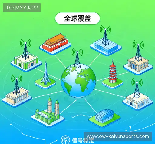 我们的品牌价值